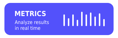 Card-metrics